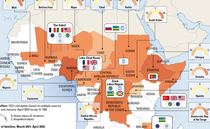 The Geopolitical Dimensions of sub-Saharan Armed Conflicts
