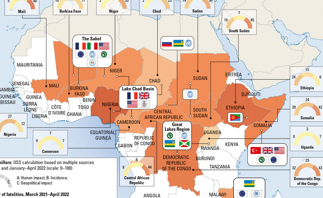 The Geopolitical Dimensions of sub-Saharan Armed Conflicts