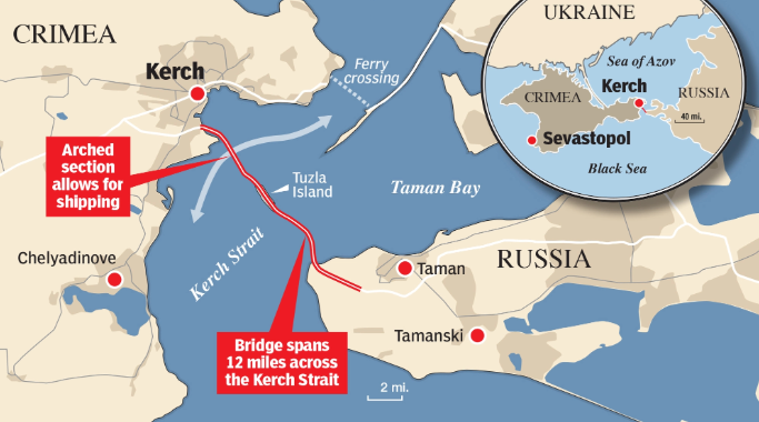 crimea-bridge-map