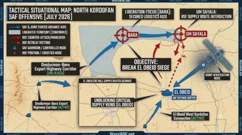 Tactical map detailing the Sudanese Armed Forces offensive in North Kordofan, highlighting the liberation of Bara and Um Sayala alongside supply routes to El Obeid, July 2026.